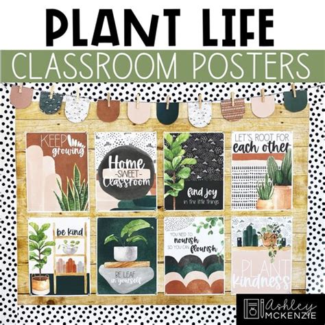 Math Classroom Posters Math Posters Easy and Modern - Etsy