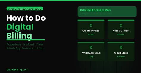 How to Do Digital Billing for Your Shop in India — Complete Guide ...