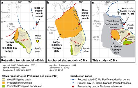Philippine Sea and East Asian plate tectonics since 52 Ma constrained ...