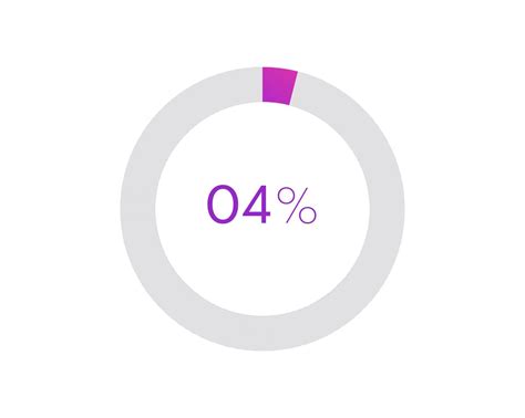 4 percent pie chart. Circle diagram business illustration, Percentage ...