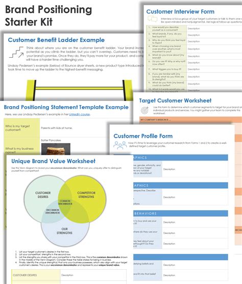 Brand Positioning Strategy Predictiveboost