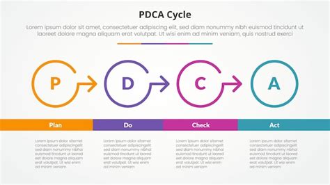 Image result for Systematic Approach Algorithm Assessments during Evaluation