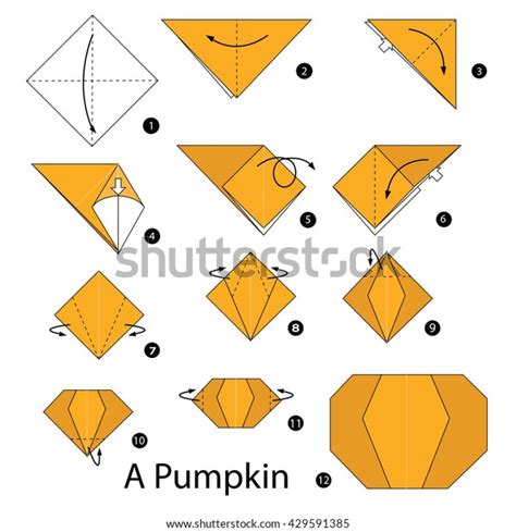 Image result for HowToBasic How to Make A