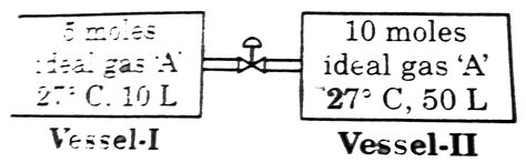 The volume of connecting tube is negligible. Now, the stopcock is ...