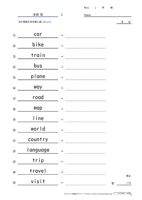 Weather Chatbot Using Python に対する画像結果
