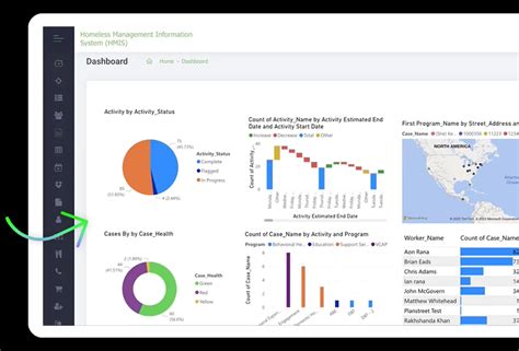 Image result for Case Management Router Software System