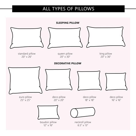 Standard Pillow Sizes Guide: Find Your Perfect Fit | Luxura