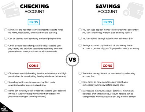 Checking & Savings Accounts: What's the Difference? | Get Schooled