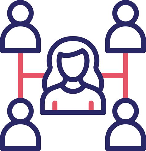 Organizing Symbol 的图像结果