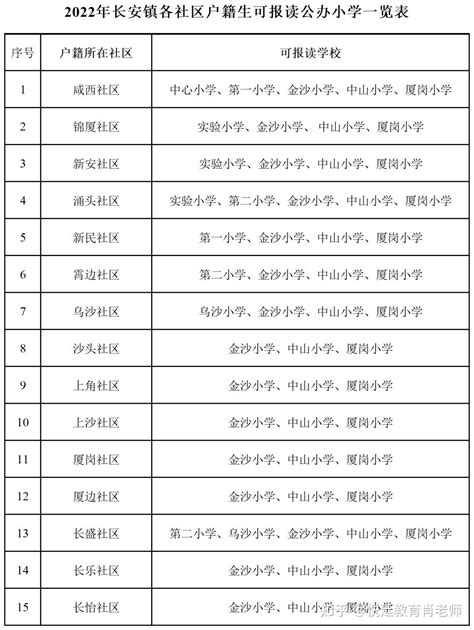 如何快乐打工？打工仔必看的快乐秘籍！_智慧+_通用_MCAD_Creo-仿真秀干货文章