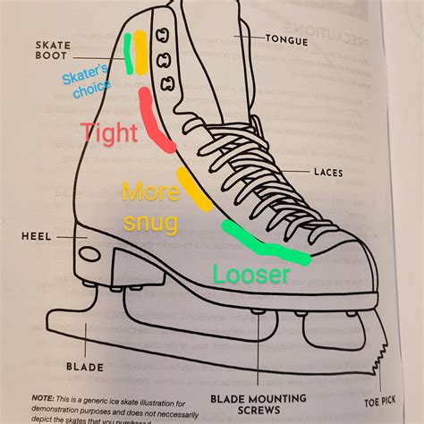 Six Tricks for Parents Lacing Figure Skates — The Skater's Edge