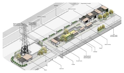 REDESIGNING THE VENDING SPACE | CEPT - Portfolio
