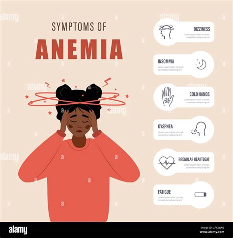 Symptoms of anemia inphographic. Sad african woman with headache and dizziness. Medical poster ...