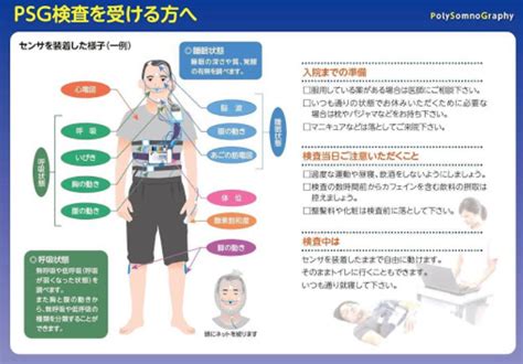 Image result for Worker Machine Chart Example