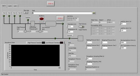 Image result for Sample Clock LabVIEW cDAQ