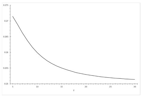 Equity Premium with Habits, Wealth Inequality and Background Risk