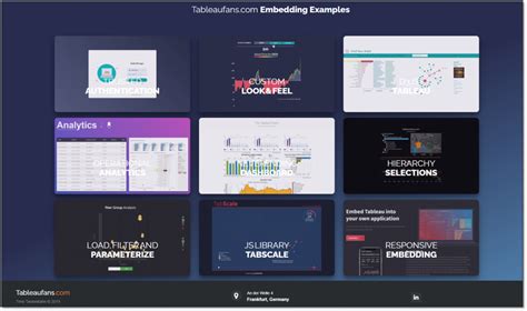 Tableau JavaScript API 的图像结果