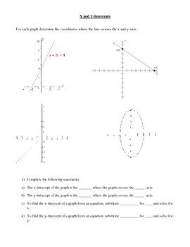 Image result for Linear Relations Question to Graph