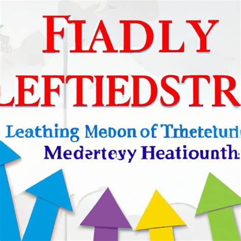 5 Theories of Leadership 的图像结果