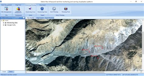 Operator System 的图像结果