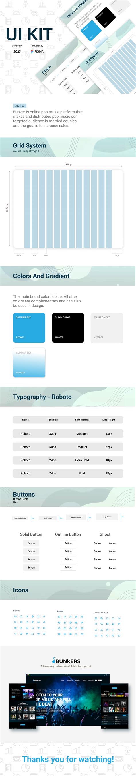 Image result for Web Development Kit