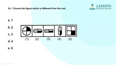 Reasoning (Hindi) Classification Figural Classification (Non-Verbal ...