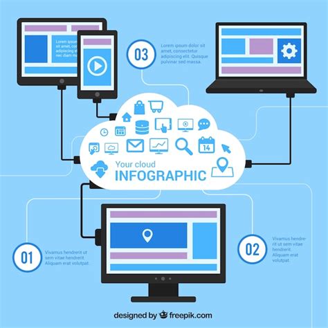 Networking Infographic 的图像结果