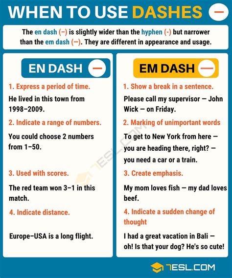 Em Dash (—) vs En Dash (–): When to Use Dashes with Examples • 7ESL ...