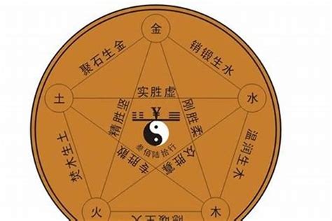 八字五行缺木怎么补救会怎么样－易巨网