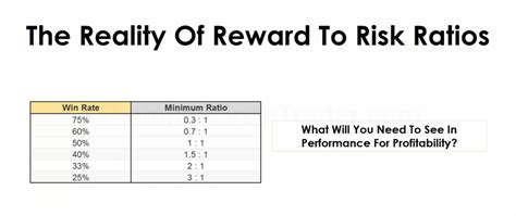 1/Месяц 2. ICT Mentorship Core Content - "Выращивание" небольших ...