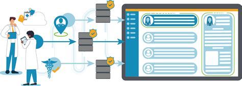 Provider Data Management 的图像结果