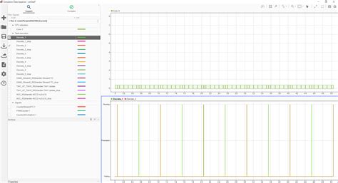 Image result for Task Profiling