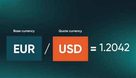Currency Format in JavaScript に対する画像結果