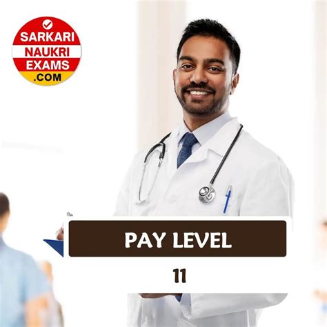 UPPSC Medical Officer Salary 2026 – Allopathy, Grade Pay, Monthly ...