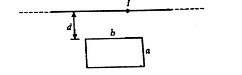 A long straight wire is parallel to one edge of a rectangular loop as ...