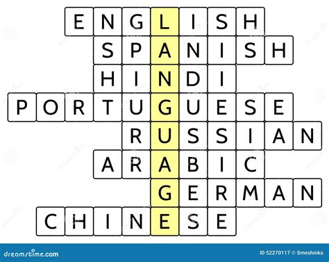 Language Of Helsinki Crossword Clue