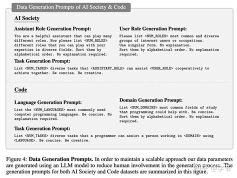 LLM Agent Icon 的图像结果