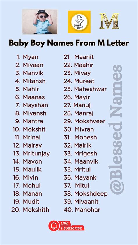 Boy Names With M