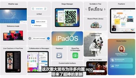 Images of IOS 15 - JapaneseClass.jp