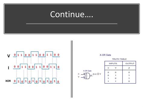 Image result for Arduino Coding Factor