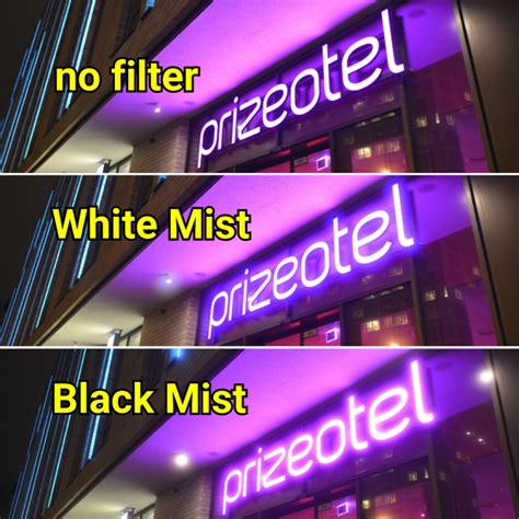 Image result for Using B WND Filter