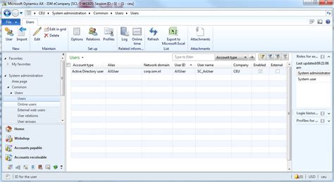 Image result for AX Program