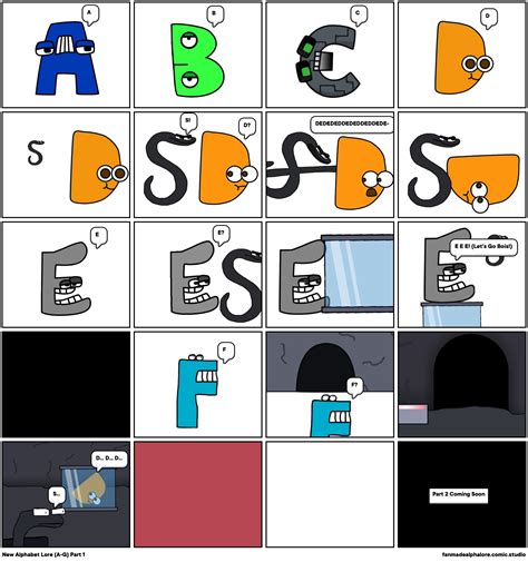 New Alphabet Lore (A-G) Part 1 - Comic Studio