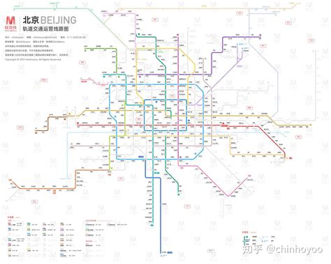 Transit Diagram of Beijing Subway for 2035+, all planned metros and ...