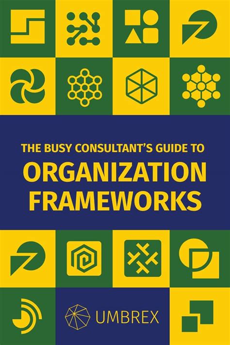 Fiedler Contingency Model 的图像结果
