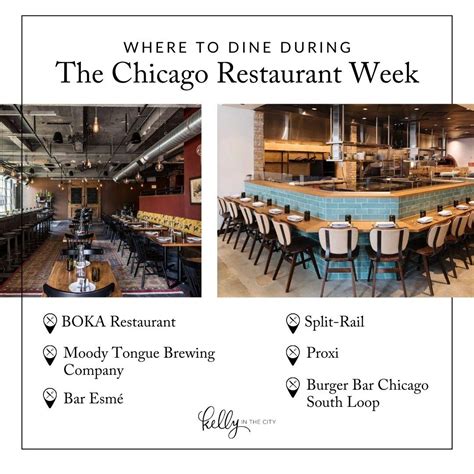 Chicago Restaurant Week Guide | Kelly in the City