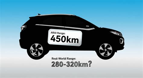 The Real-World EV Range in India: Why It’s Less Than ARAI Claims