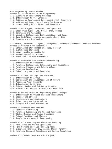 Image result for C Programming Learning Map