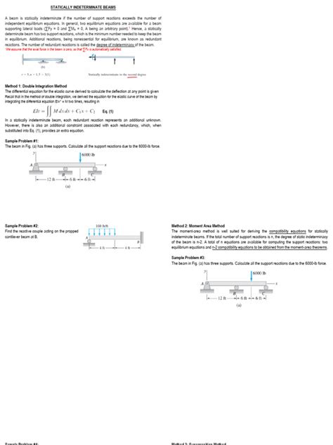 Indeterminate Beams Integration Example 的图像结果