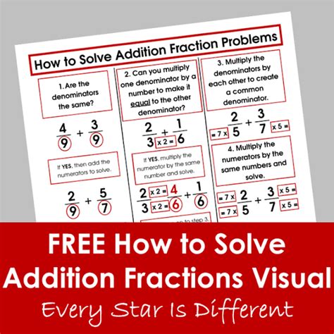 Image result for Fraction Problem Tutorial